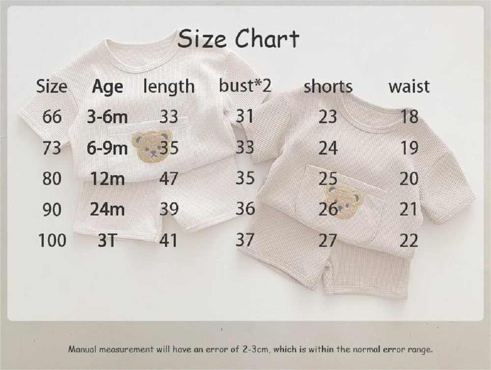 Newborn Set