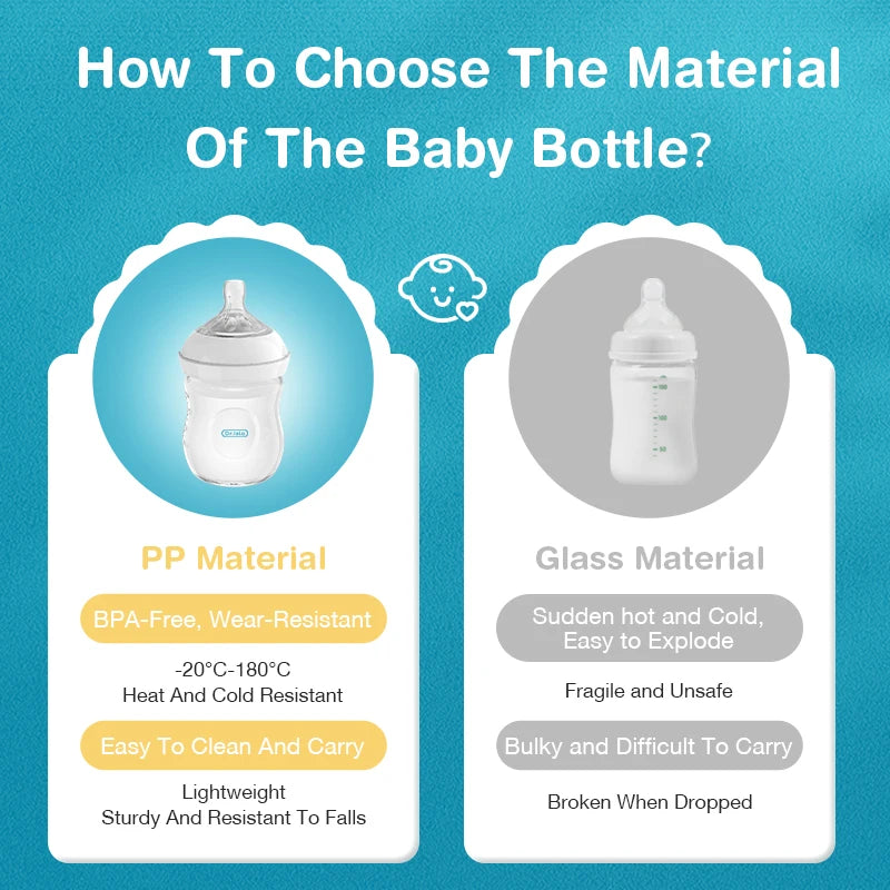 Baby Drop-resistant Feeding Bottle