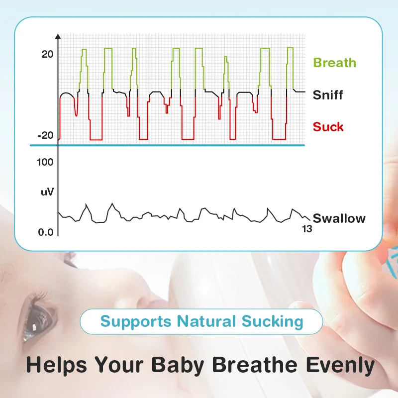 Baby Drop-resistant Feeding Bottle