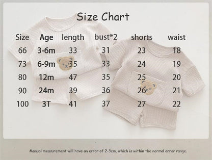 Newborn Set